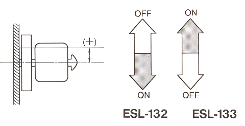液位傳感器（水位傳感器）ESL-132、ESL-133開關(guān)電平
