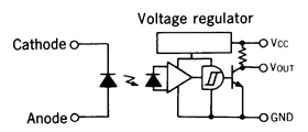 光電傳感器（光學(xué)傳感器）OJ-1401原理電路