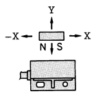 PS-4122接近開關工作特性1